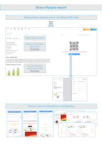 Instruction of use Myopia report